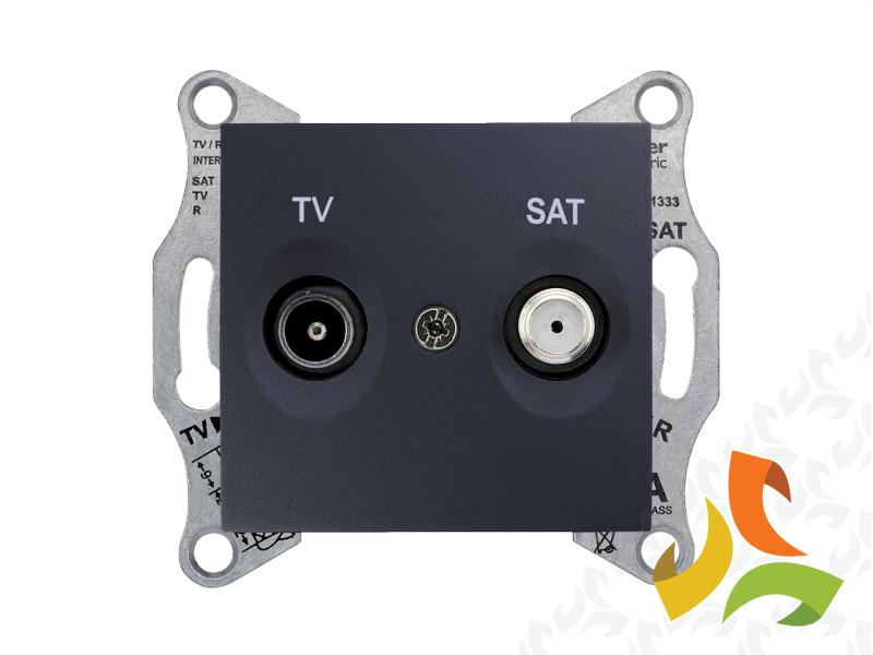 SEDNA Gniazdo antenowe TV/SAT (1dB) końcowe grafit SDN3401670 SCHNEIDER ELECTRIC-1