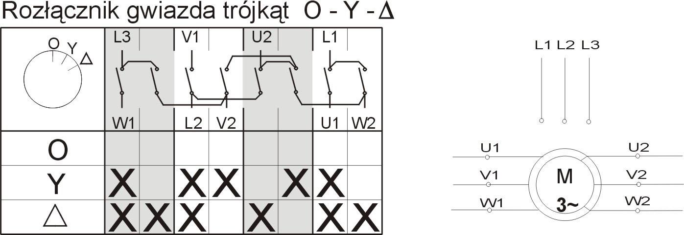 Wyłącznik krzywkowy 0-Y-A (gwiazda trójkąt) ŁUK E16-22 16A IP65 bez obudowy 951621 ELEKTROMET-1