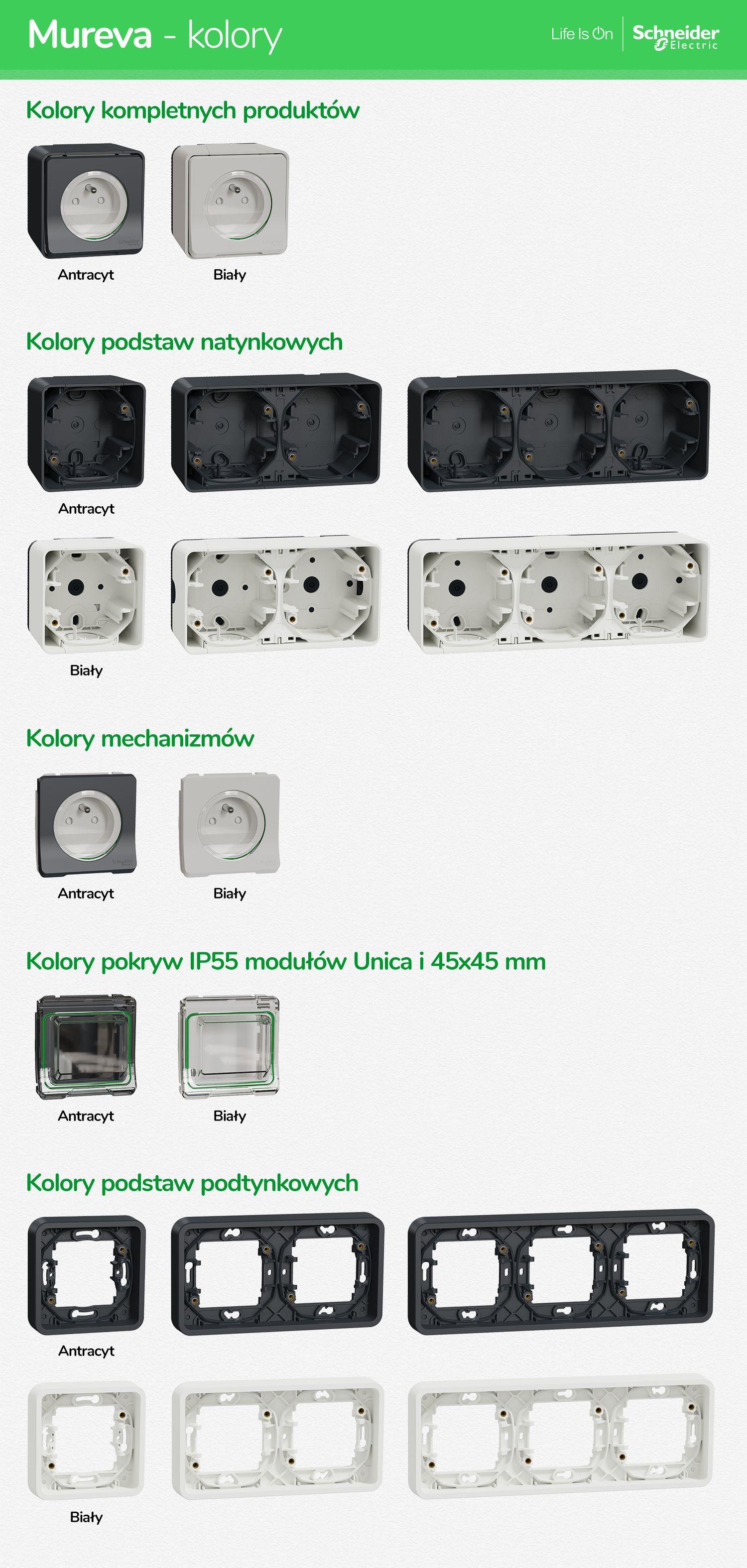 MUREVA STYL Podstawa do montażu wkładów Unica IP55 biały MUR39106 SCHNEIDER ELECTRIC-2