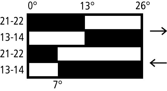 Wyłącznik krańcowy migowy 1R 1Z pręt sprężysty LS-Titan LS-11S/S 266104 EATON-2