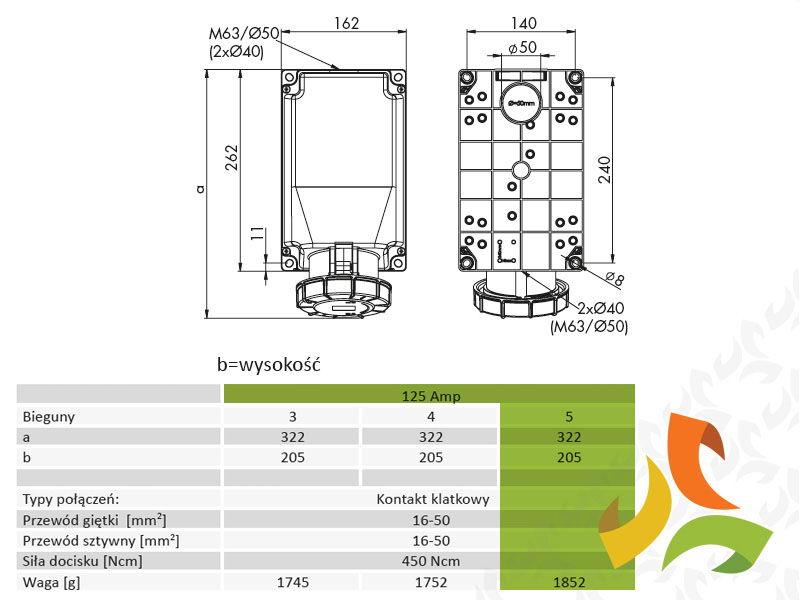 Gniazdo wtykowe metalowe stałe 125A/5p/400V gniazdo siłowe IP67 145-6 PCE-1