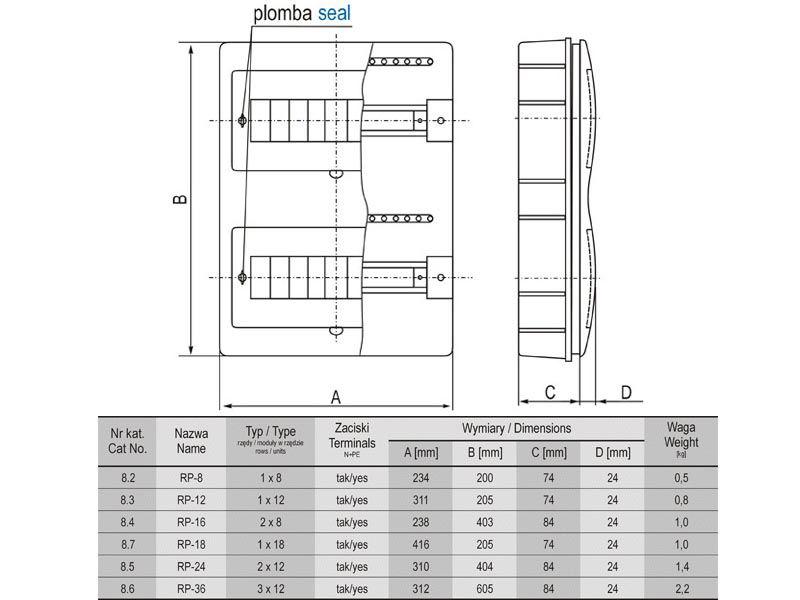 Rozdzielnica podtynkowa 12 modułowa 1x12M tworzywo RP12 FALA ELEKTRO-PLAST-2