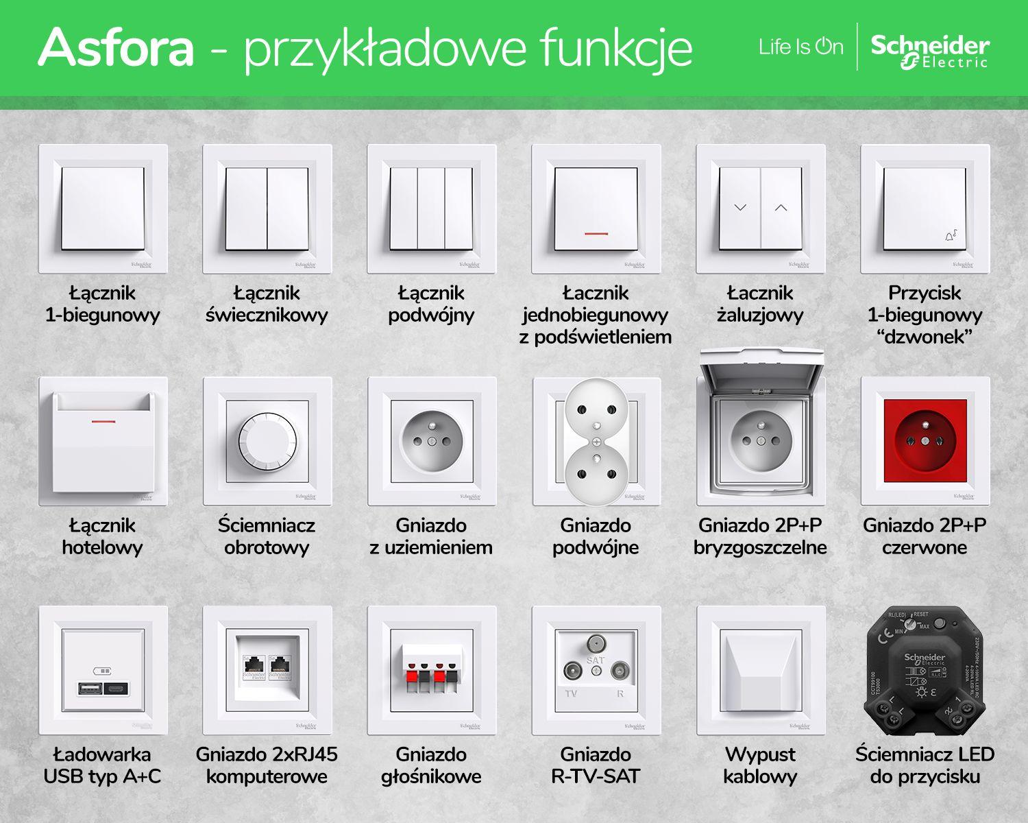 ASFORA Wyłącznik schodowy (zaciski śrubowe) aluminium EPH0400361 SCHNEIDER ELECTRIC-2