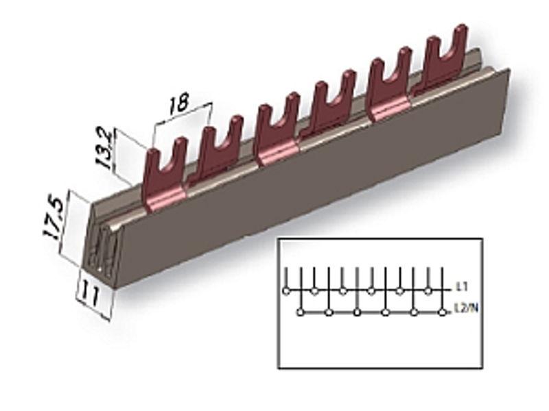 Izolowana szyna zbiorcza IZ16/2F/12 002921066 ETI-0