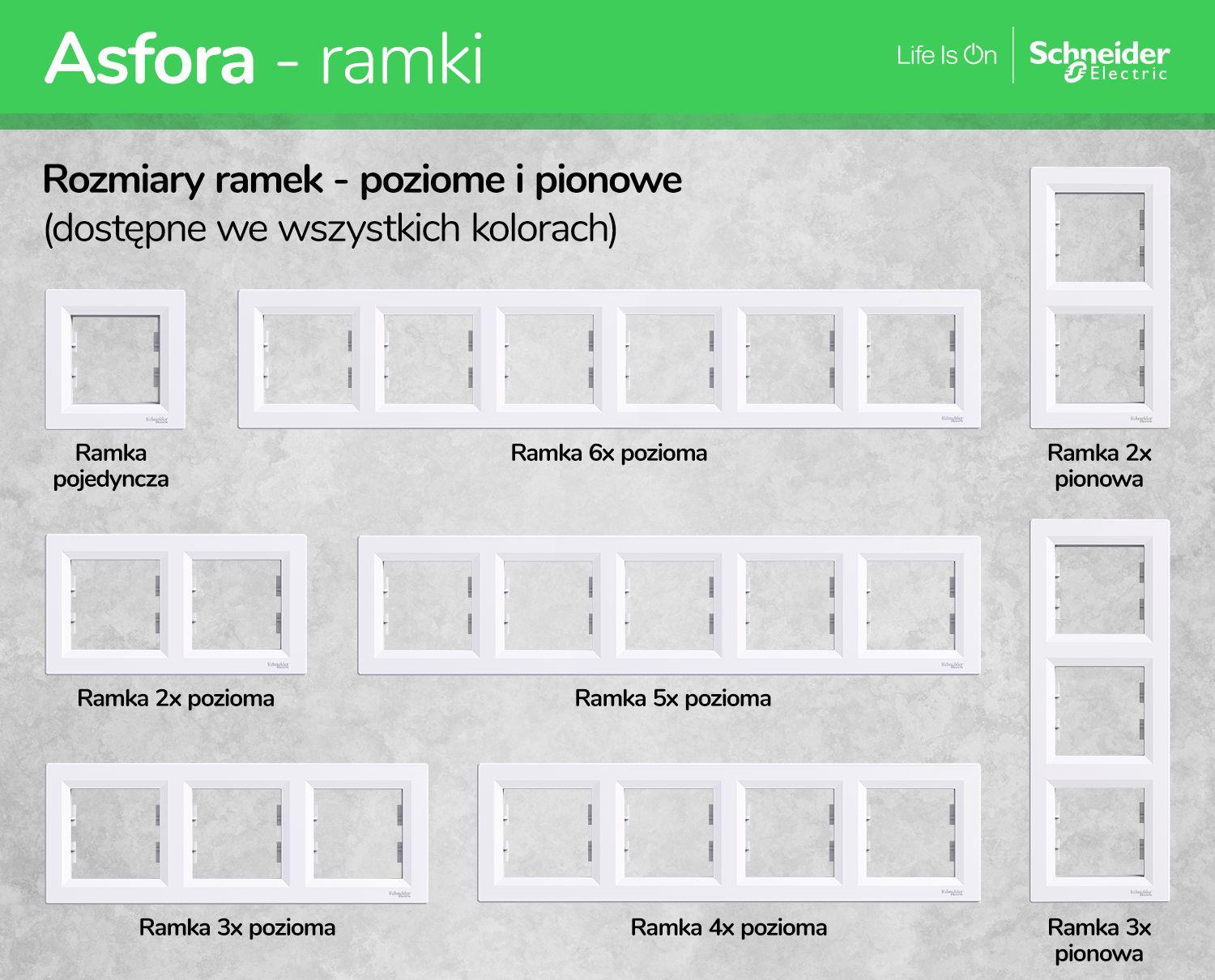 ASFORA Ramka 5 pięciokrotna pozioma kremowa EPH5800523 SCHNEIDER ELECTRIC-3