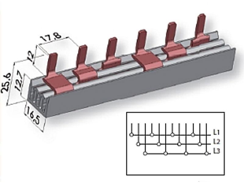 Izolowana szyna zbiorcza sztyftowa IZS10/3F/54 (1m) 002921103 ETI-0