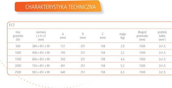 Grzejnik elektryczny 1000W ATLANTIC F17 z termostatem-3