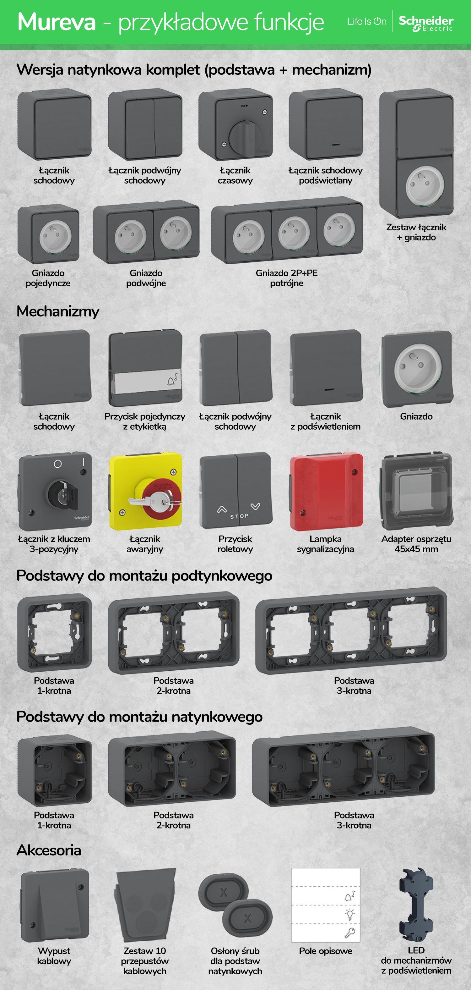 MUREVA STYL Przycisk pojedynczy IP55 antracyt MUR35026 SCHNEIDER ELECTRIC-2