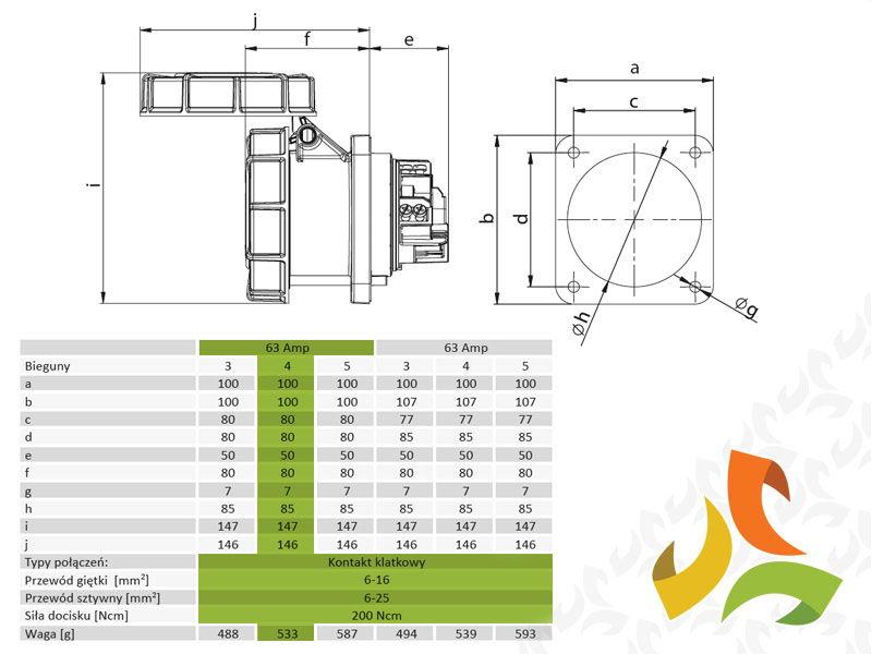 Gniazdo wtykowe izolacyjne tablicowe 63A/4p/400V gniazdo siłowe proste tablicowe IP67 334-6 PCE-1