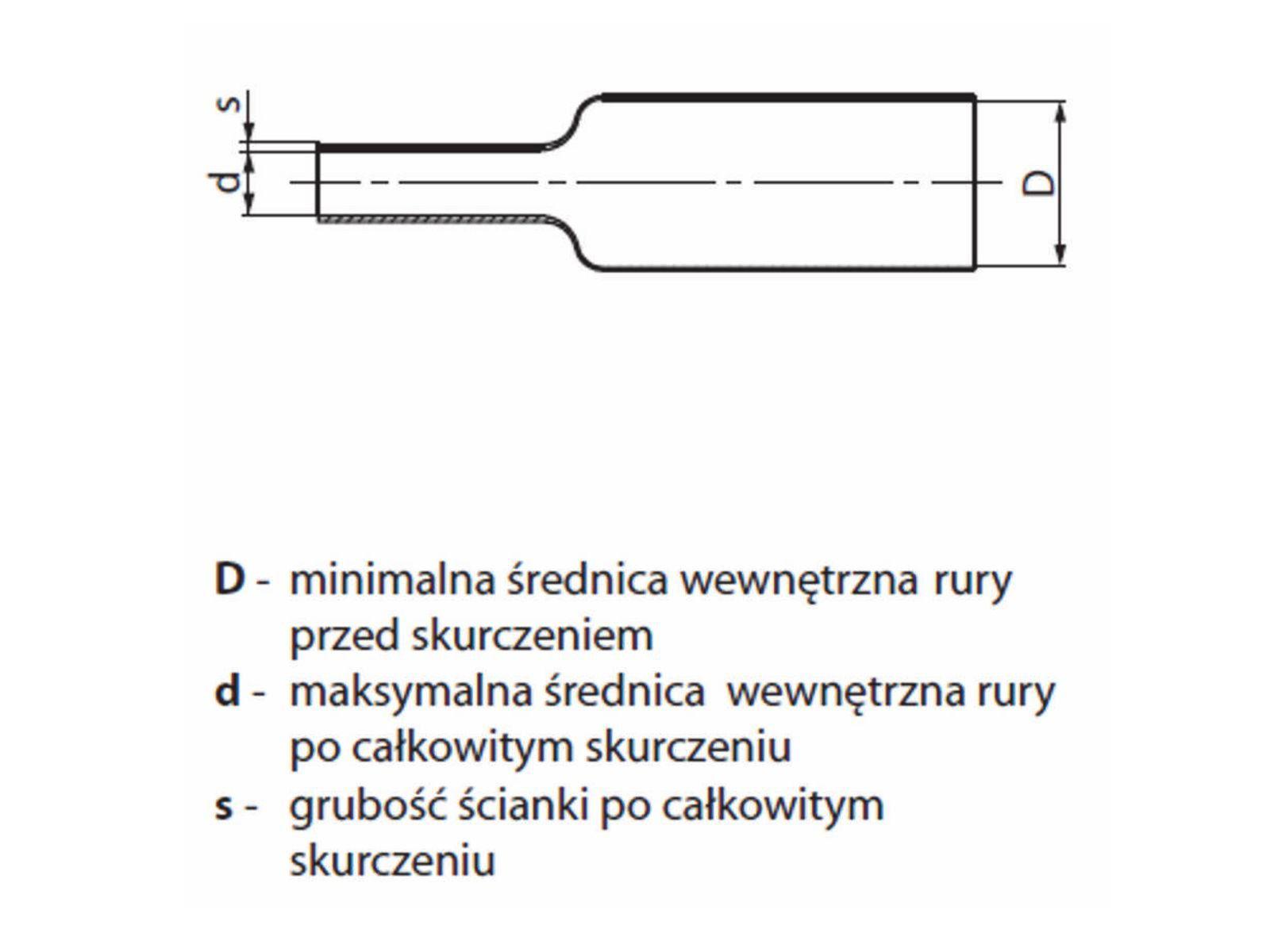 Rurka termokurczliwa RCH1 6,4/3,2x1-ŻT cienkościenna żółto-zielona 1m WRJCC6400320010030K1 RADPOL-1