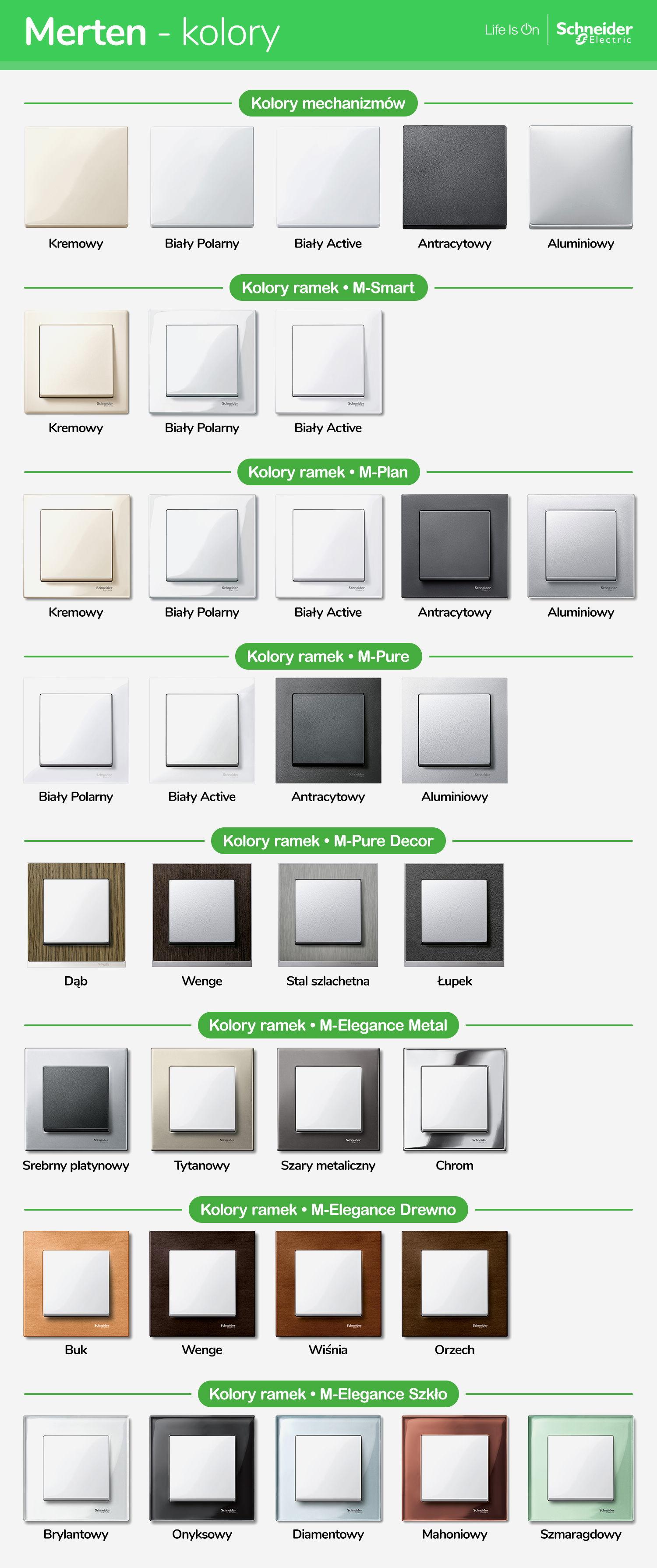 MERTEN SYSTEM M płytka czołowa pojedyncza do złącza RJ45 aluminium MTN465860 SCHNEIDER ELECTRIC-2