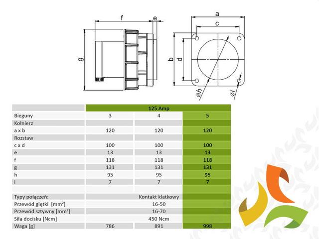 Wtyczka izolacyjna tablicowa 125A/5p/400V wtyk siłowy prosty IP67 645-6 PCE